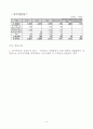 IFRS 조기도입의 효과 8페이지