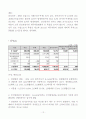 IFRS 조기도입의 효과 12페이지