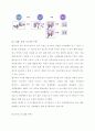 월마트의 물류관리시스템 6페이지