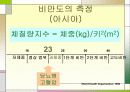 운동과건강 16페이지