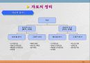 통계학입문 19페이지