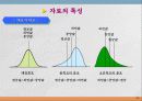 통계학입문 32페이지