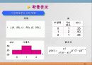 통계학입문 45페이지