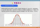 통계학입문 53페이지