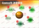 Costco / SWOT 분석,  STP 전략, 4P 분석 8페이지