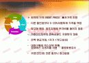 Costco / SWOT 분석,  STP 전략, 4P 분석 17페이지