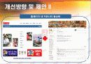 Costco / SWOT 분석,  STP 전략, 4P 분석 22페이지