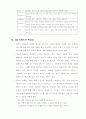성과창출을 위한 강점활용 및 향상기법 6페이지