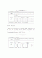 [경제]Q방법론을 이용한 시장세분화 연구 7페이지