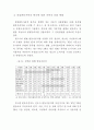 [경제]계절농수산물에변동가중치를적용한소비자물가지수작성 18페이지