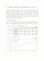 [경제]계절농수산물에변동가중치를적용한소비자물가지수작성 20페이지