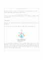 고체의 비열 측정실험 예비보고서 4페이지