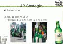 처음처럼 마케팅4P,SWOT전략분석및 제품분석(A+레포트) 16페이지