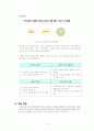 잡코리아 JOBKOREA 경영성공사례분석, 회사 소개, 성공 요인, 비지니스 모델, 대안점 제시를 위한 상황 분석 5페이지