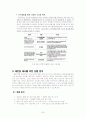 잡코리아 JOBKOREA 경영성공사례분석, 회사 소개, 성공 요인, 비지니스 모델, 대안점 제시를 위한 상황 분석 27페이지