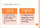 국순당 생막걸리 마케팅전략분석 28페이지