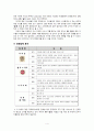 사업계획서- 스터디카페 겸 비지니스카페 창업 - 사업추진계획, 투자계획, 마케팅 및 판매계획, 추진일정계획 6페이지