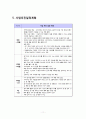 사업계획서- 스터디카페 겸 비지니스카페 창업 - 사업추진계획, 투자계획, 마케팅 및 판매계획, 추진일정계획 13페이지