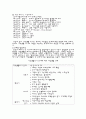 가족복지론 - 가족의 이해 10페이지
