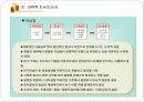 사회복지조사론 강의 요약 자료 12페이지