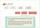 사회복지조사론 강의 요약 자료 21페이지