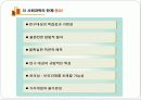 사회복지조사론 강의 요약 자료 25페이지
