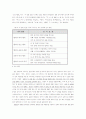 문장 만들기 지도에 대해 설명하시오 5페이지