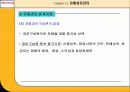 유통경로관리 7페이지
