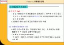 유통경로관리 15페이지