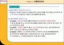 유통경로관리 16페이지