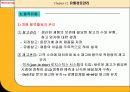 유통경로관리 20페이지