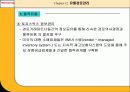 유통경로관리 22페이지