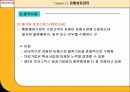 유통경로관리 24페이지
