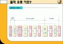 물류의발달 5페이지