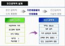 인간공학적 스마트폰 거치대 제작 20페이지