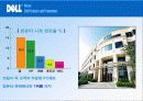 DELL컴터 발표 8페이지