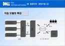 DELL컴터 발표 12페이지