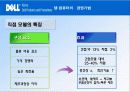 DELL컴터 발표 13페이지