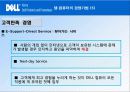 DELL컴터 발표 18페이지