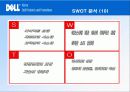 DELL컴터 발표 23페이지