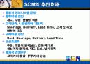 델컴퓨터와 SCM사례 10페이지