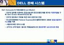 델컴퓨터와 SCM사례 11페이지