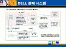 델컴퓨터와 SCM사례 13페이지