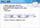 델컴퓨터와 SCM사례 17페이지