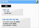 Phone Shield - 대박 쇼핑몰 만들기 11페이지