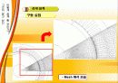 전기기기설계보고서 19페이지