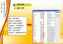 전기기기설계보고서 20페이지