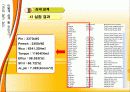전기기기설계보고서 21페이지