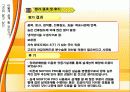 전기기기설계보고서 28페이지