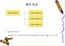 절연체에 대하여 14페이지